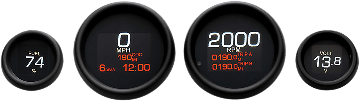 Four-Gauge MLX Series Kit