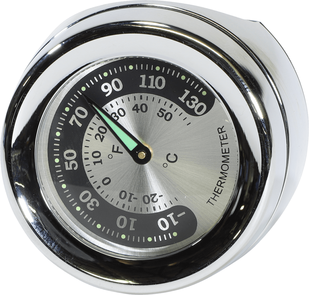 Handlebar Mounted Accessories