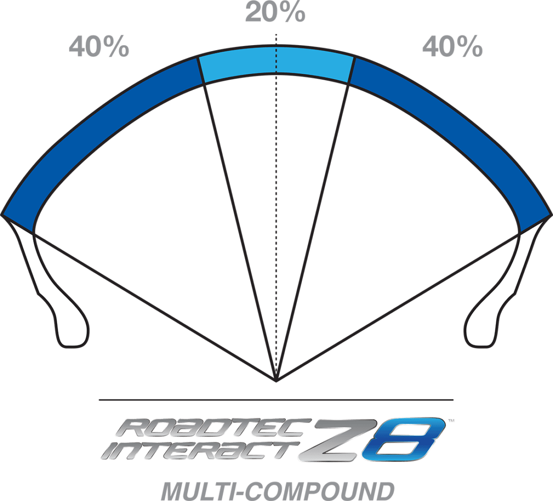 Roadtec&trade; Z8 Interact&trade; Tire