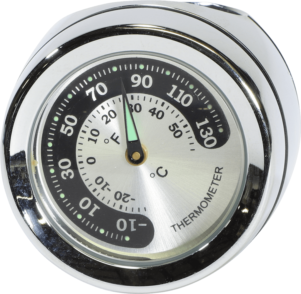 Handlebar Mounted Accessories