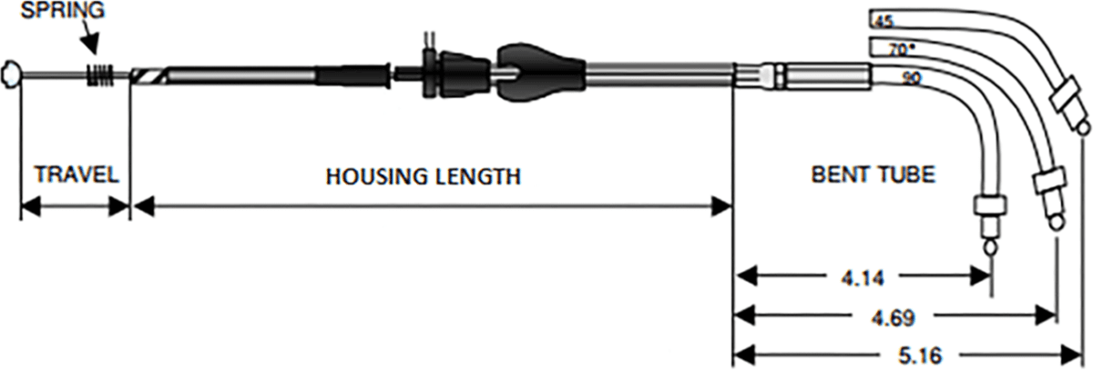 Stainless Braided Idle Cable