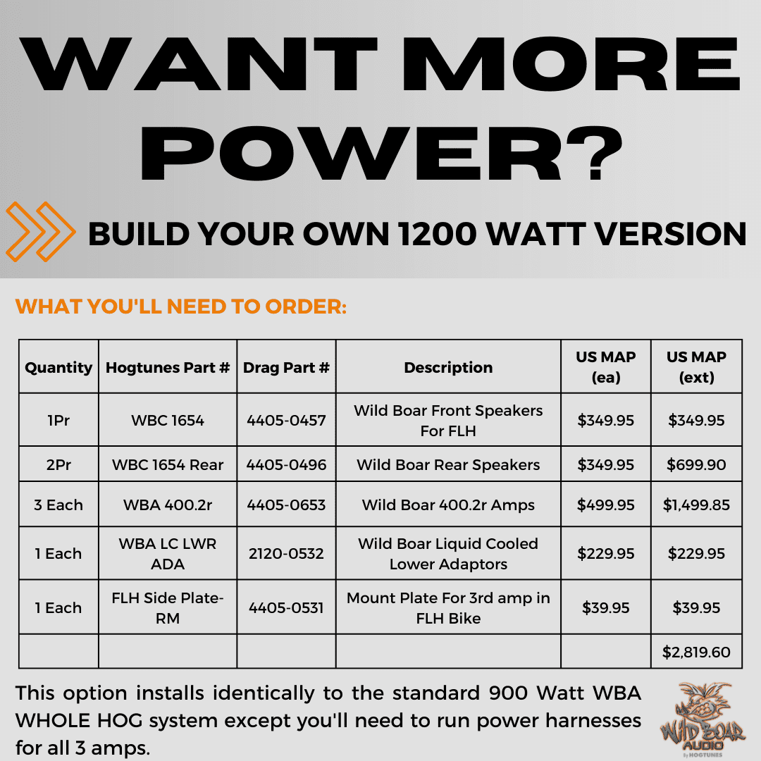 Whole Hog 900 Watt Six Speaker Kit