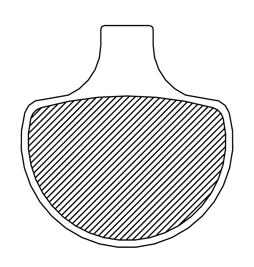 Organic Harley/Buell Brake Pads