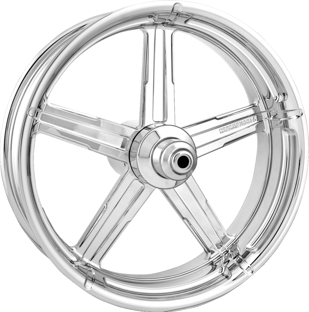 Image Series Formula Wheel