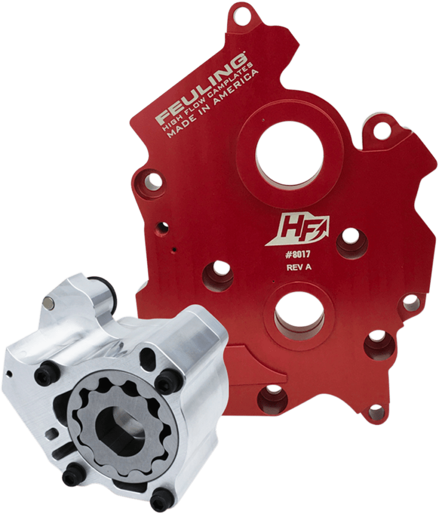HP+® High Volume Oil Pump