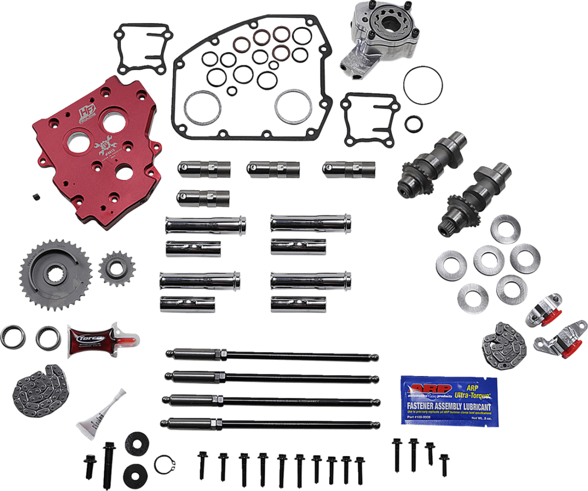 HP+&reg; Camchest Kit