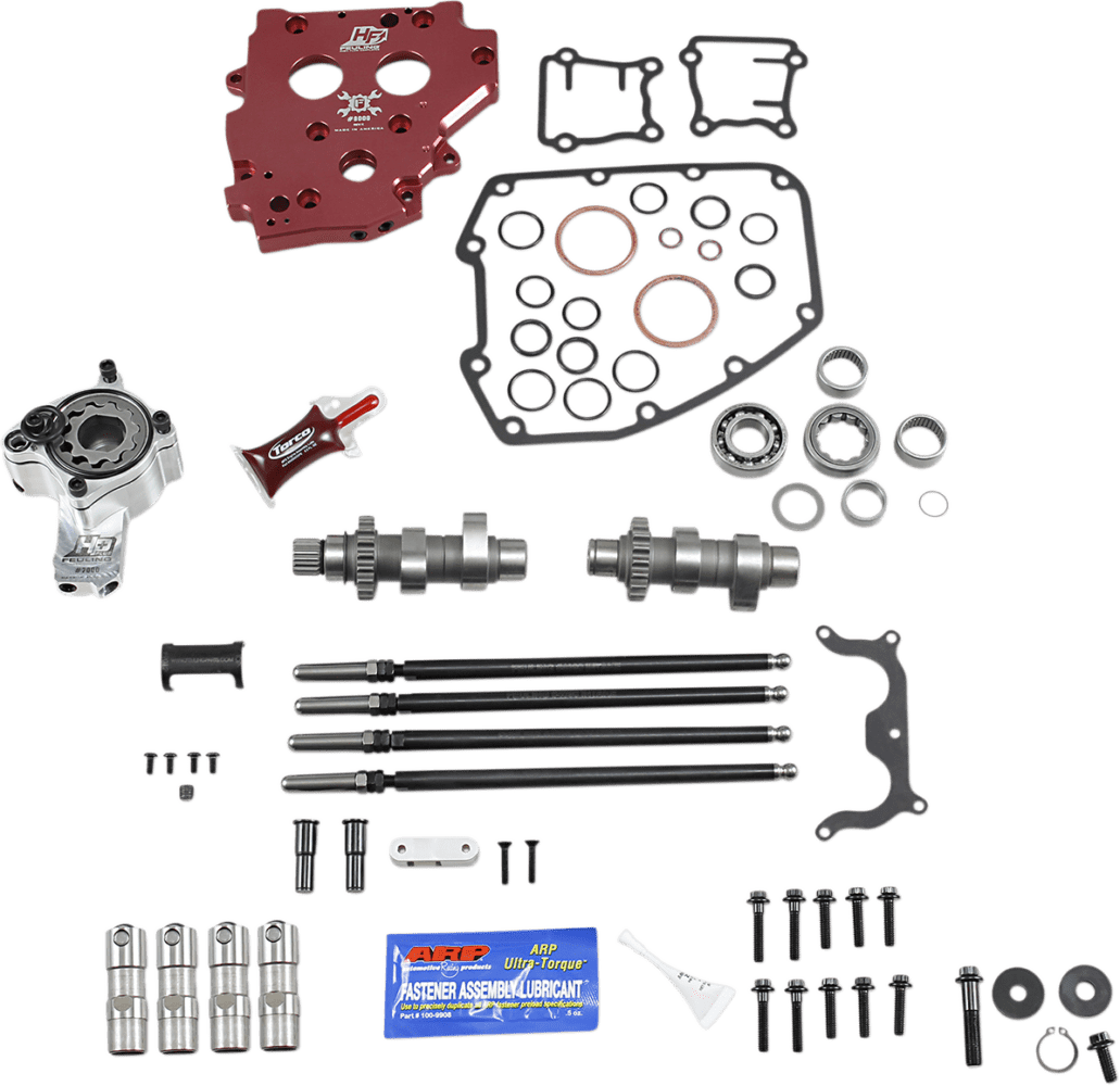 HP+&reg; Camchest Kit