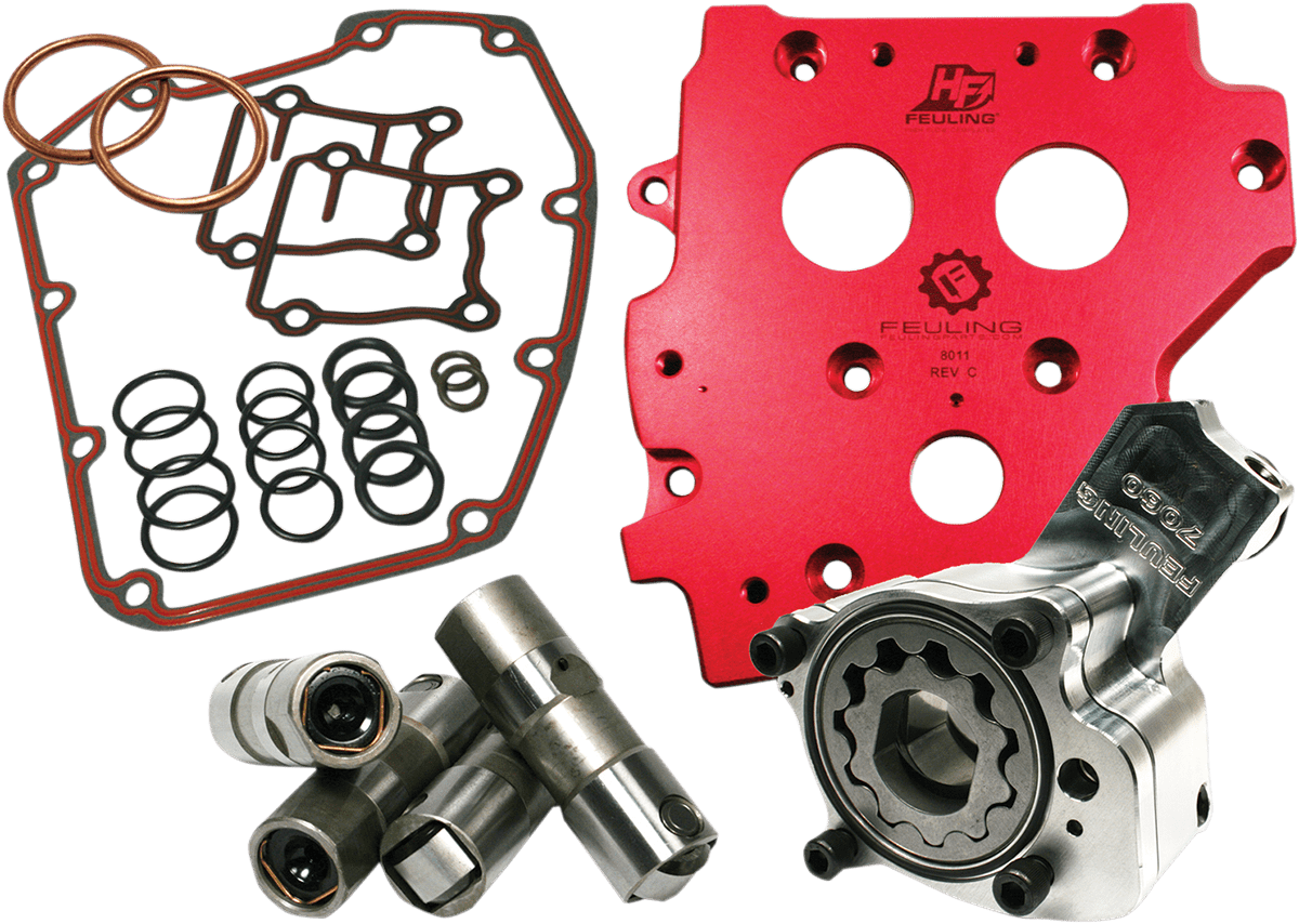 HP+® Oil System Pack