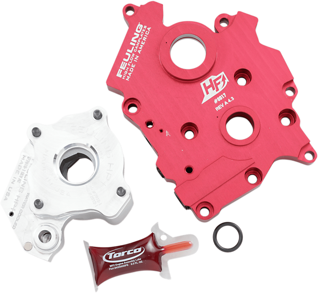 HP+® High Volume Oil Pump