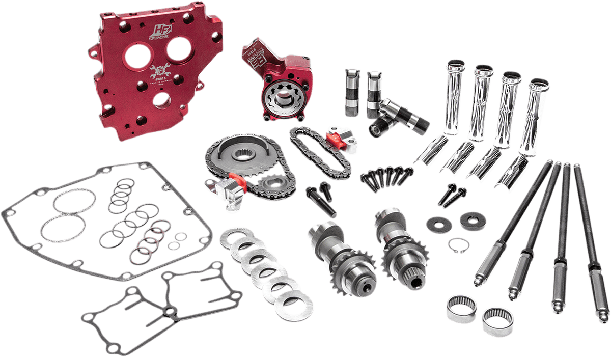 Race Series® Camchest Kit