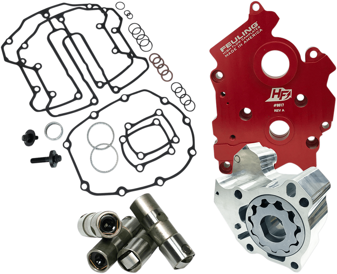 HP+® Oil System Pack