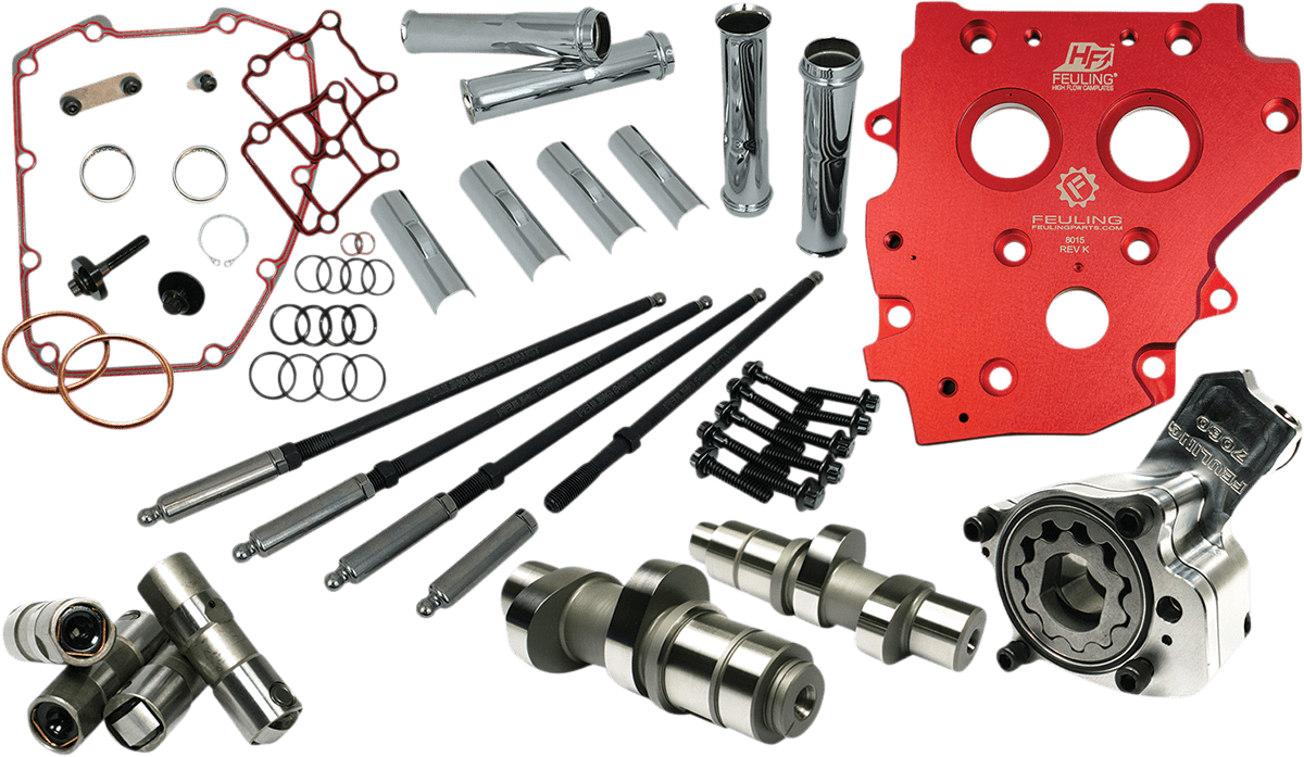 HP+&reg; Camchest Kit