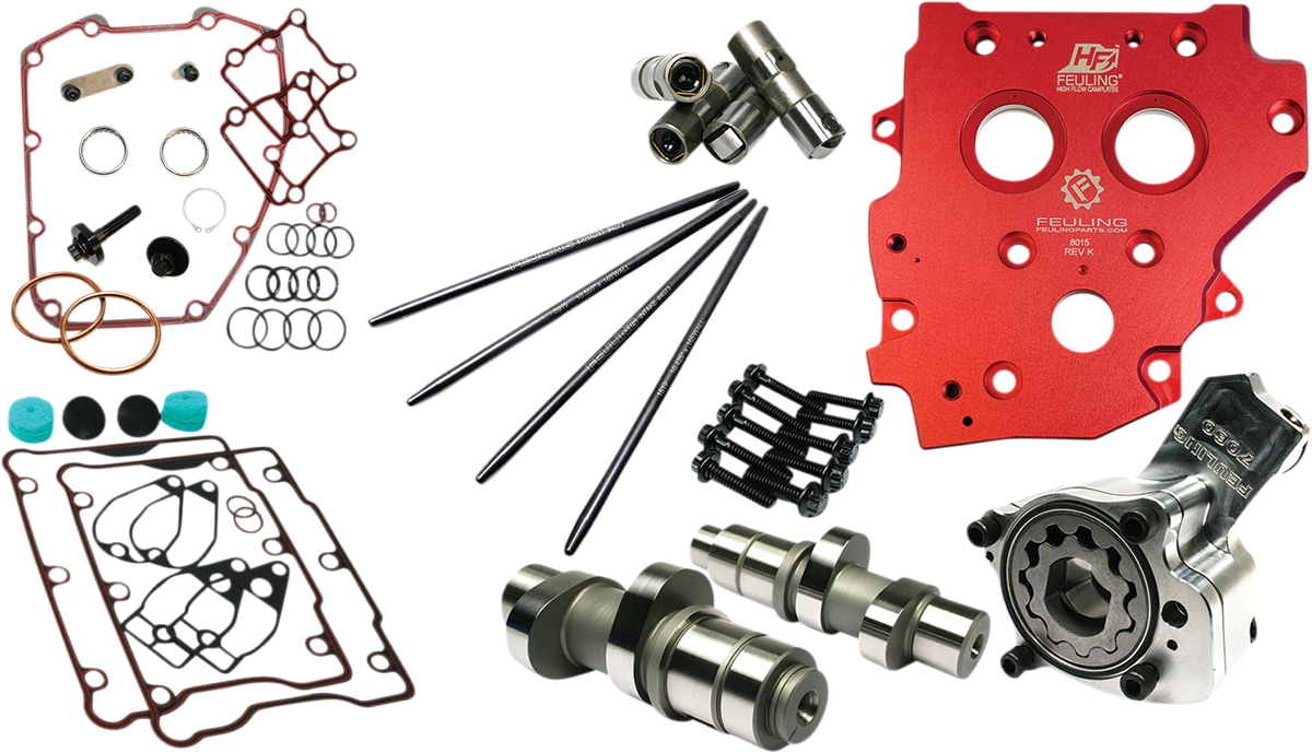 HP+&reg; Camchest Kit