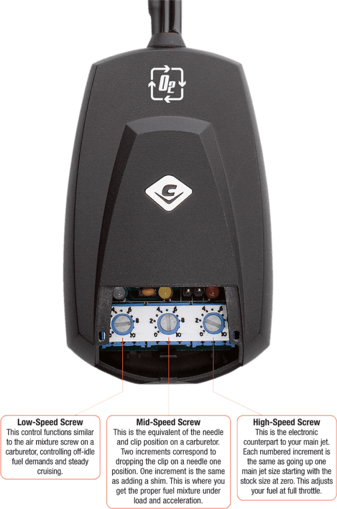 Fi2000R O² Fuel Processor for Harley-Davidson