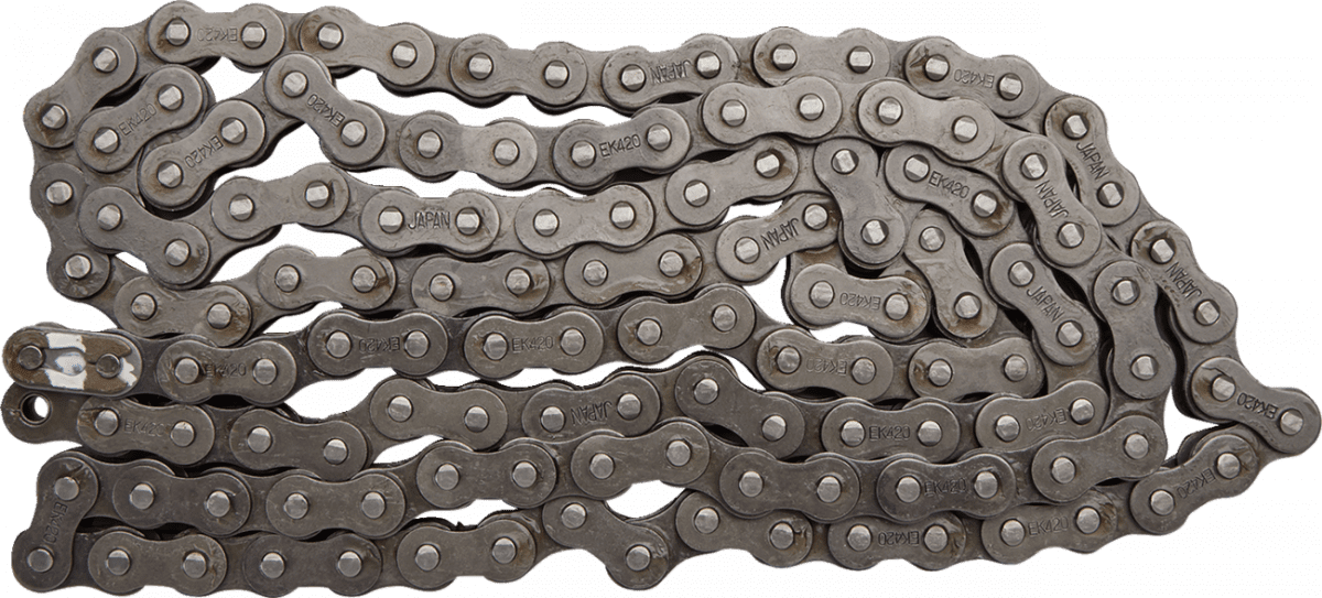 Standard Non-Sealed Chain