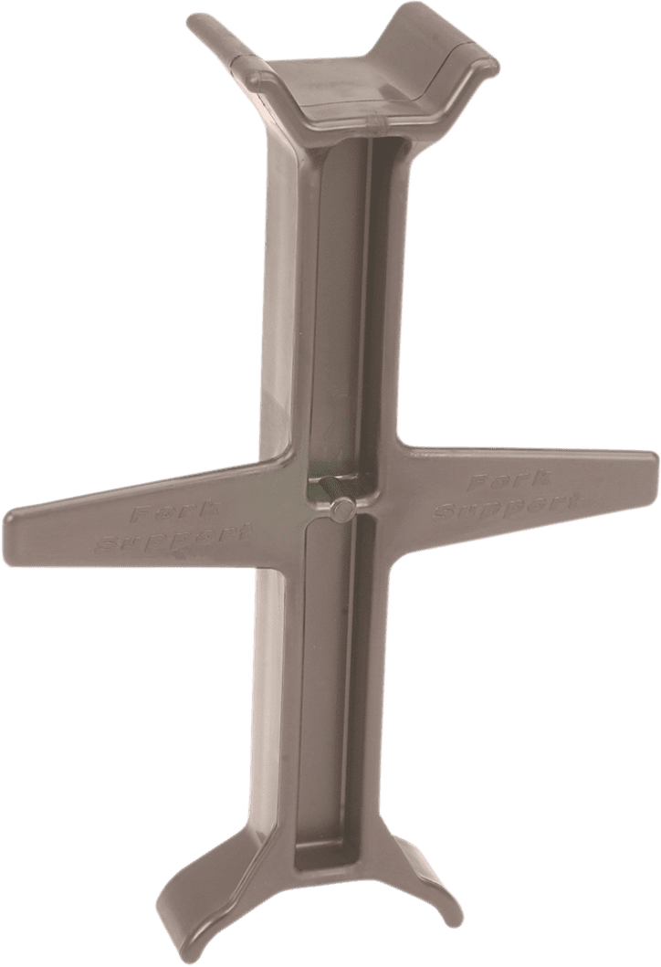 Fork Support