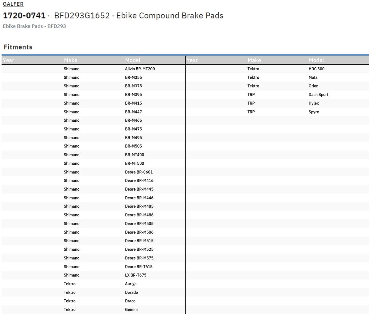 E-Bike Compound Brake Pads