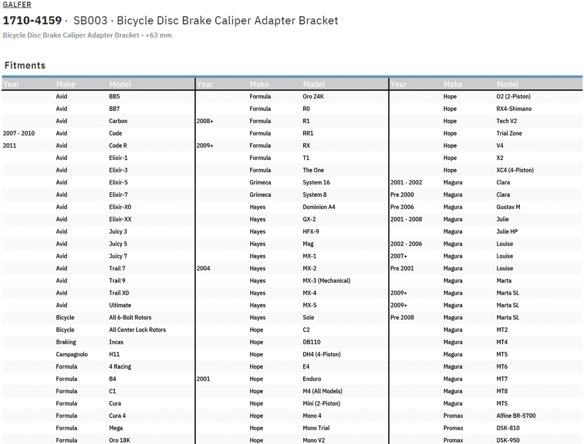 Bicycle Disc Brake Caliper Adapter Bracket