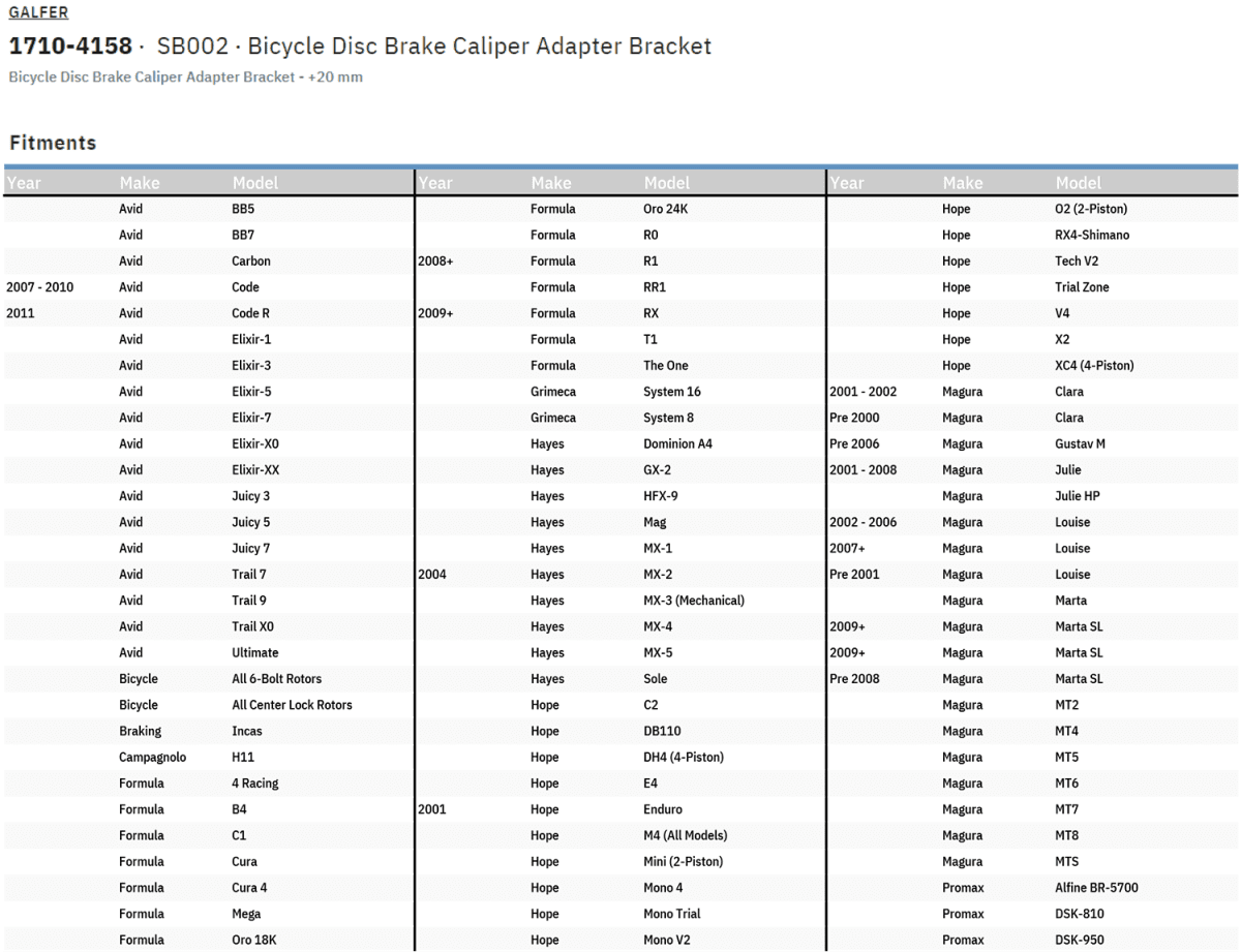 Bicycle Disc Brake Caliper Adapter Bracket