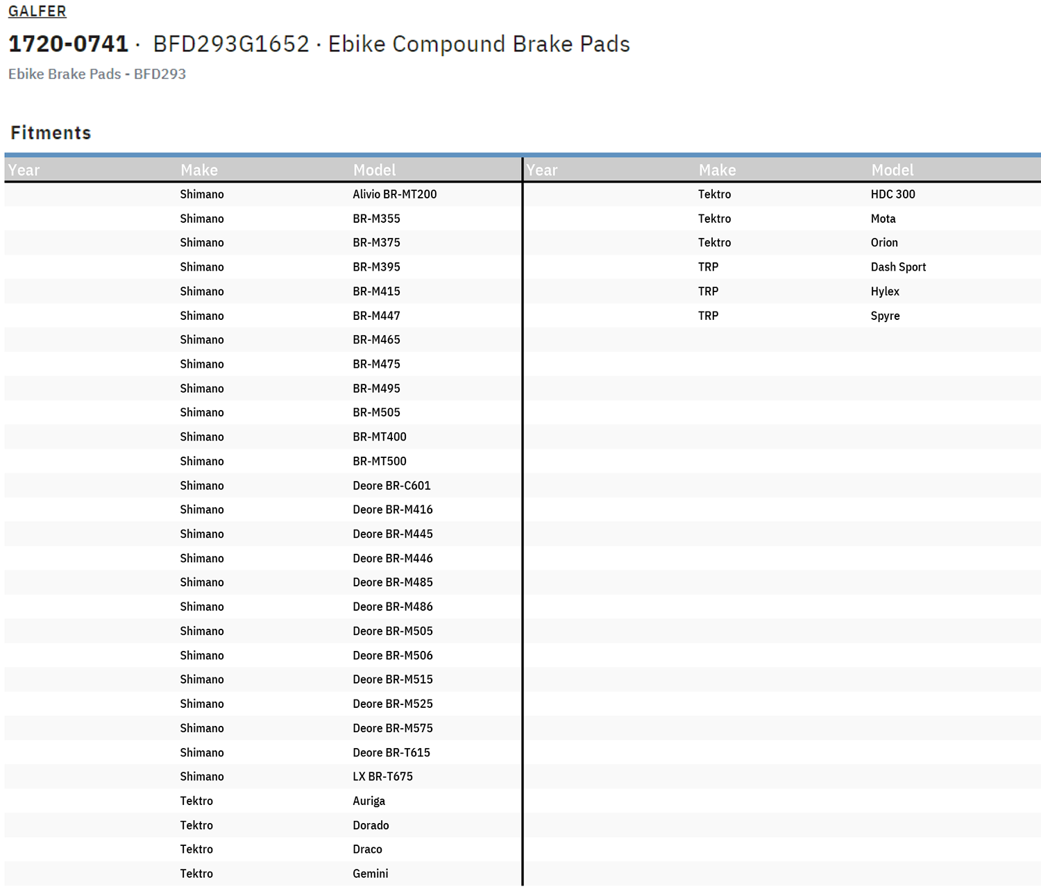 E-Bike Compound Brake Pads