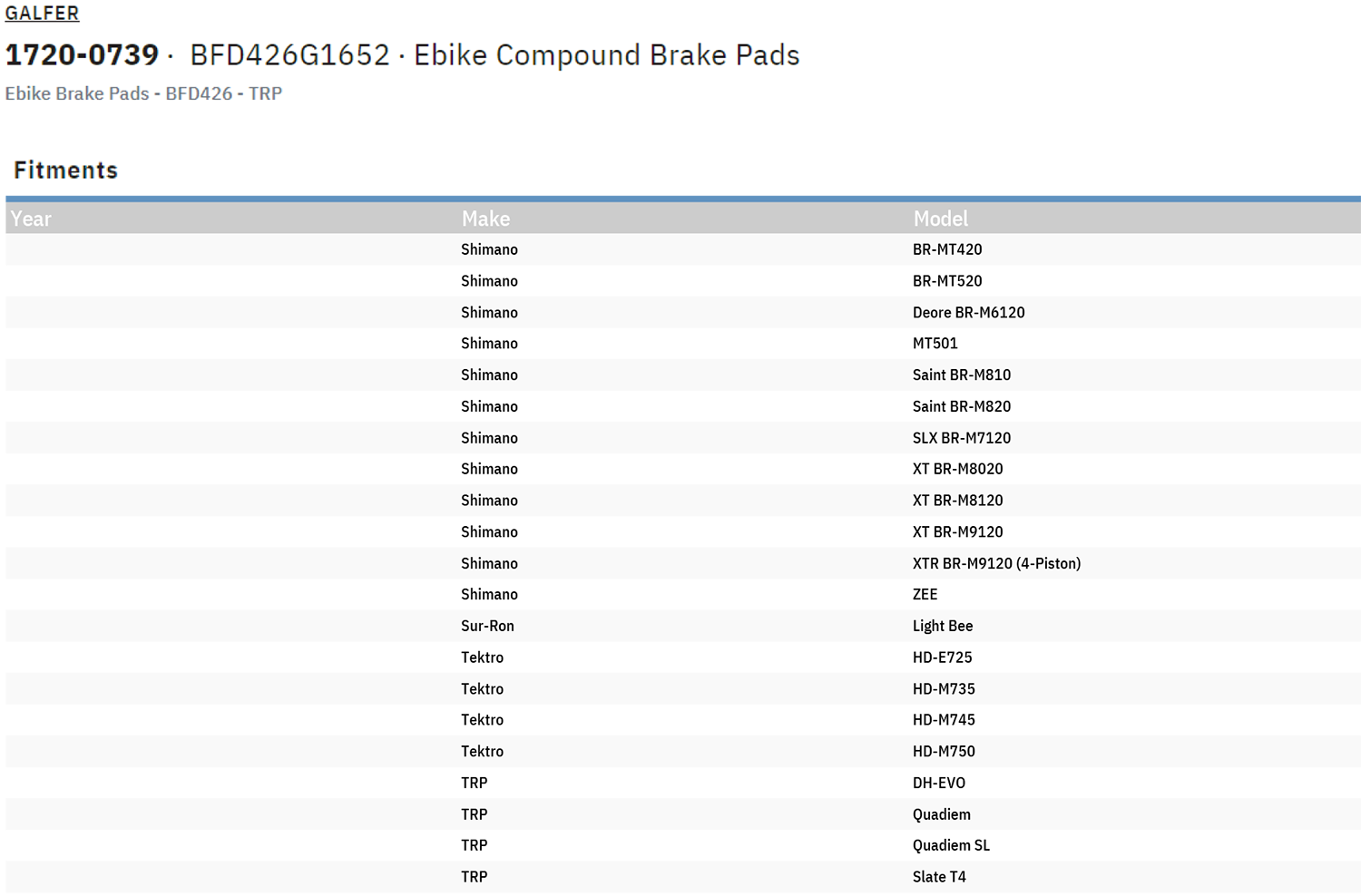 E-Bike Compound Brake Pads